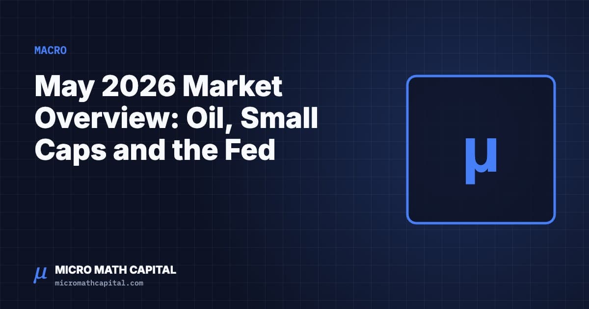 Micro Math Capital cover: May 2026 Market Overview: Oil, Small Caps and the Fed