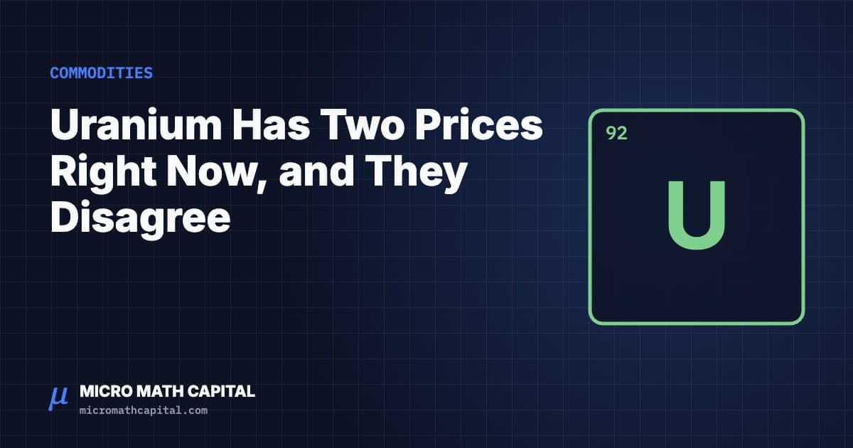 Uranium Has Two Prices Right Now, and They Disagree