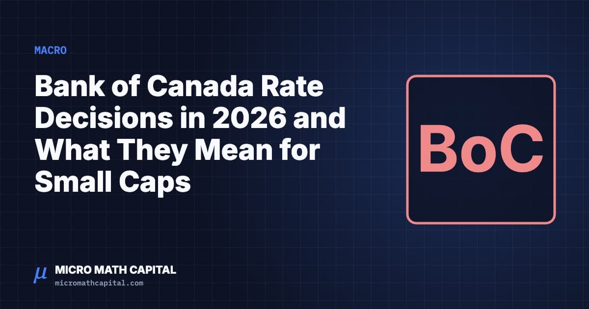 Bank of Canada Rate Decisions in 2026 and What They Mean for Small Caps