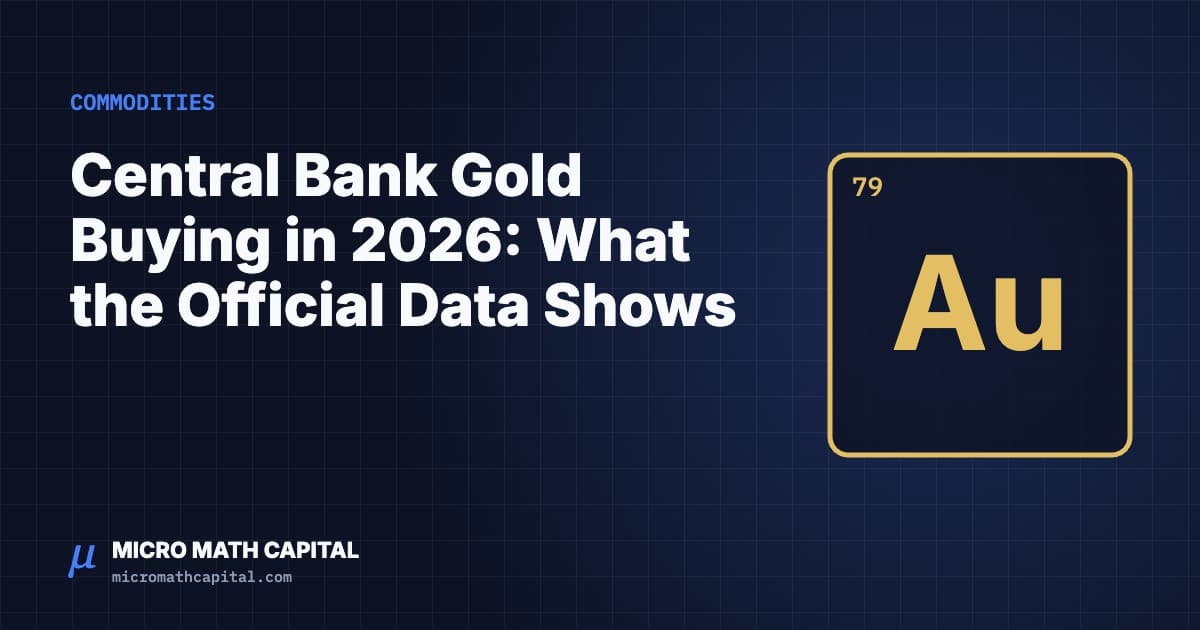 Central Bank Gold Buying in 2026: What the Official Data Shows