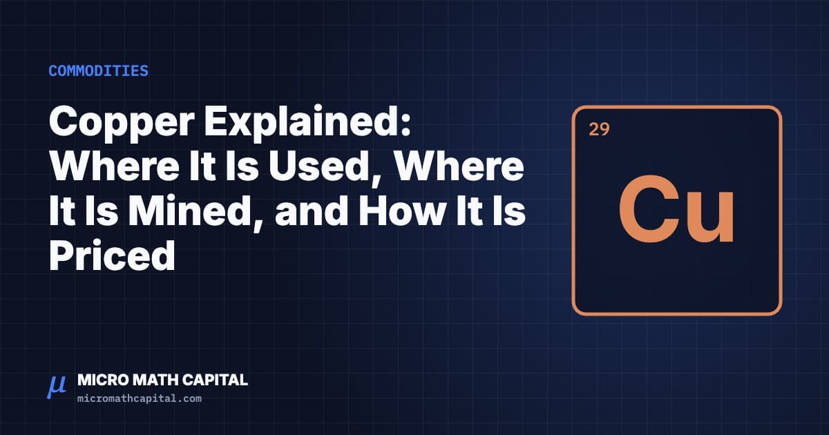 Micro Math Capital cover: Copper Explained: Where It Is Used, Where It Is Mined, and How It Is Priced
