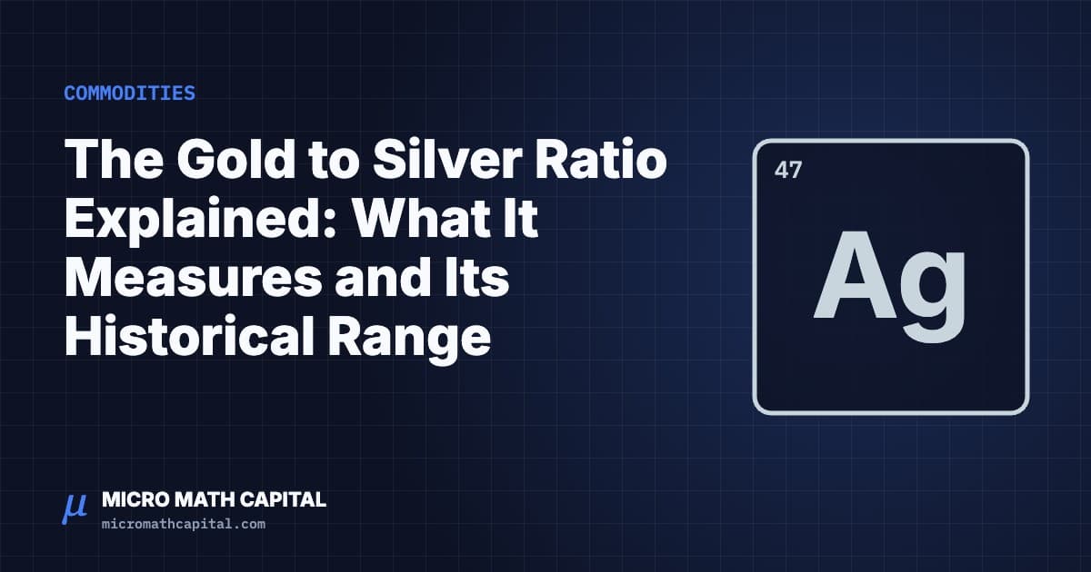 Micro Math Capital cover: The Gold to Silver Ratio Explained: What It Measures and Its Historical Range