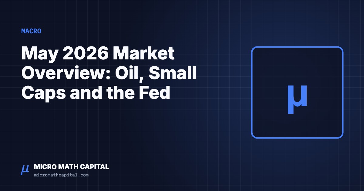 Micro Math Capital cover: May 2026 Market Overview: Oil, Small Caps and the Fed 