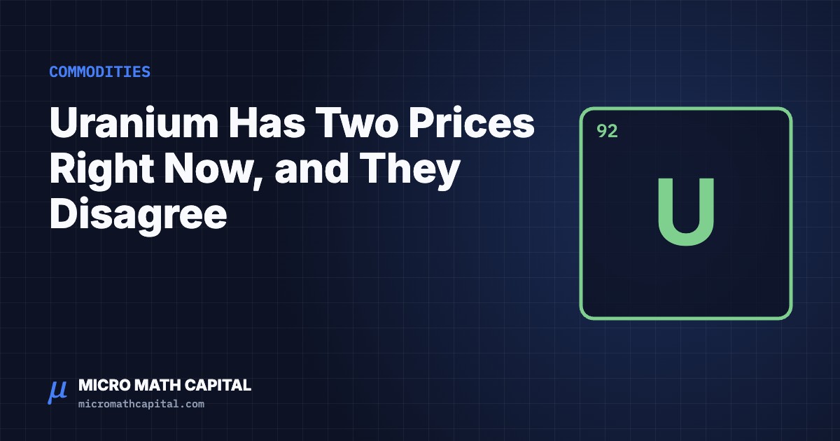 Uranium Has Two Prices Right Now, and They Disagree