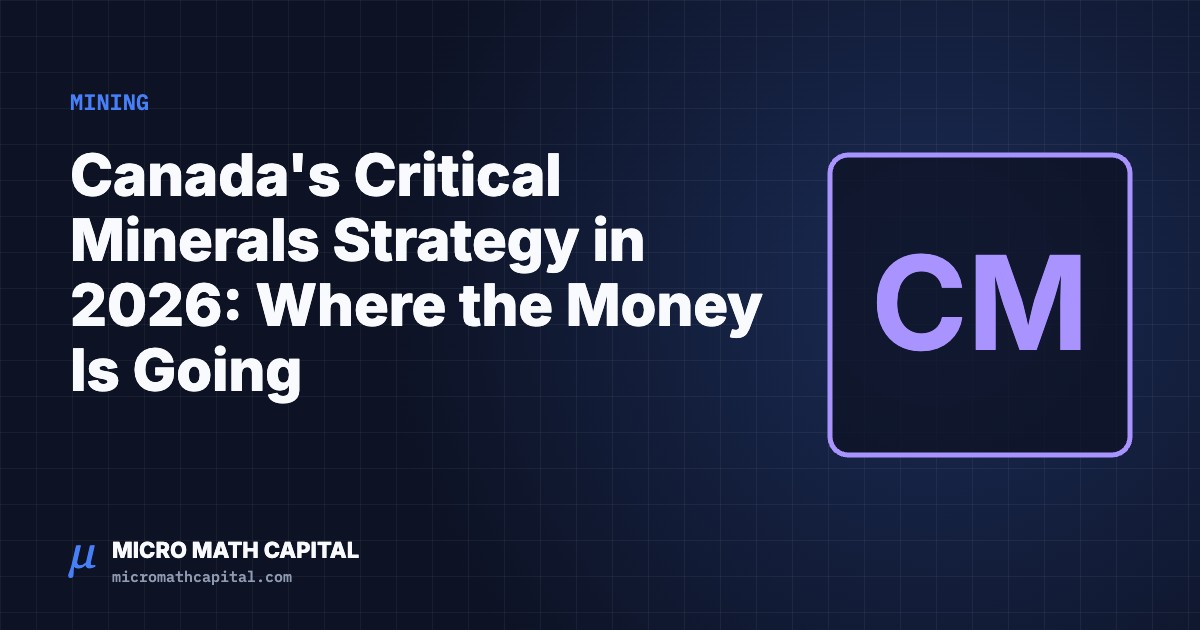 Canada's Critical Minerals Strategy in 2026: Where the Money Is Going